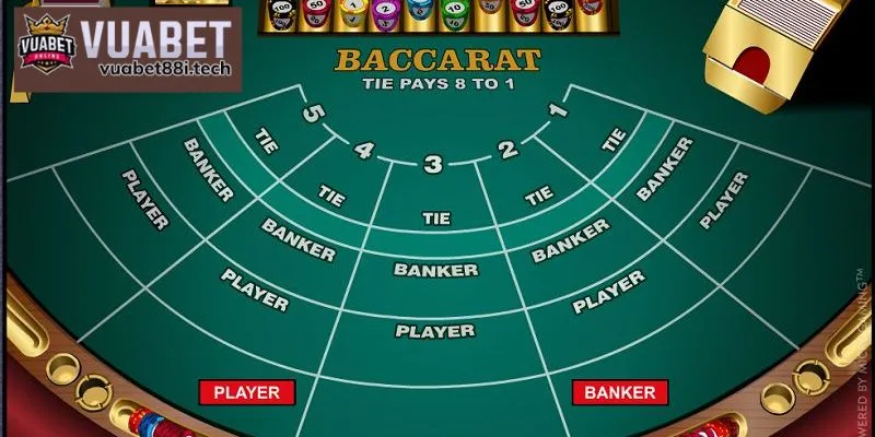 Lưu ý khi chơi Baccarat